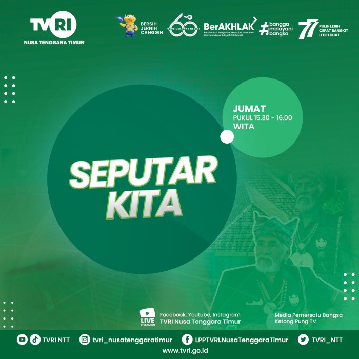 Kemas Seputar Kita